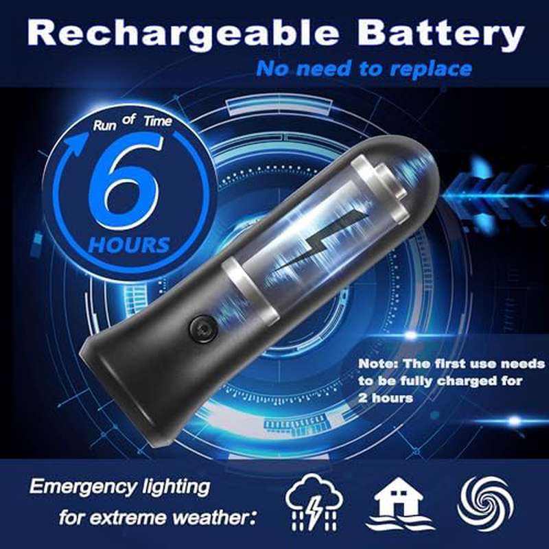 4-in-1 Emergency Power Failure Light with Rechargeable LED Flashlight, Automatic Wall Plug & USB-Powered Operation - Heavy-Duty Matte Black Outdoor/Indoor Power Bank for Camping, Snow Storms, Home Backup - Compact & Portable with Hanging Hook,