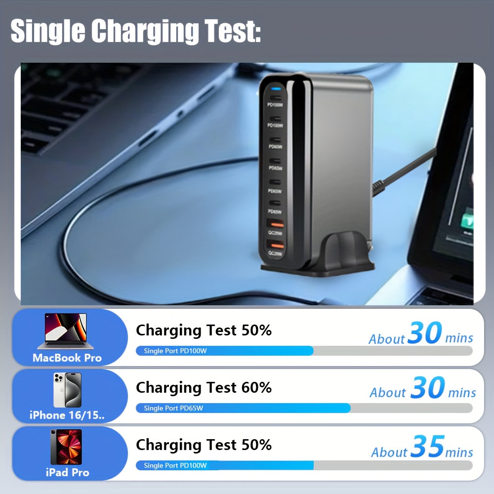 Multi Charging PD Charger New 500W GAN 6C2A 8 Ports Desktop Charging Desktop GaN Charger for Multiple Mobile Phone Type C Quick Charge 3.0, High Power Charging, Desktop Device Charging, Power Delivery Charger, Multi Port Charger, Compact Desktop Design,