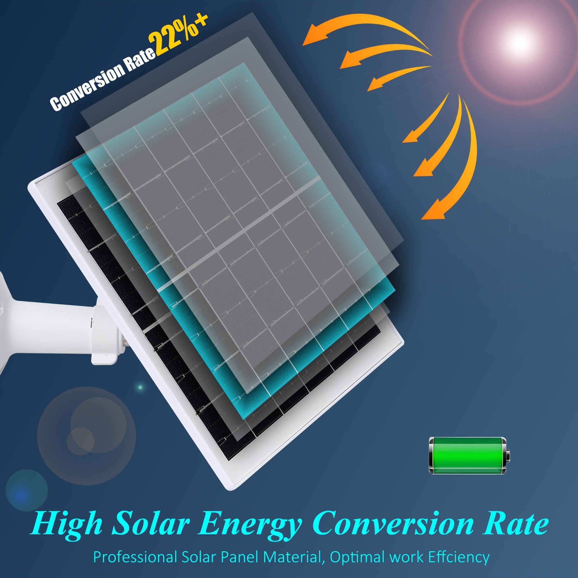 5W High Efficiency Battery Solar Panels, 5200mAh Portable Solar Charger with USB Connector for Outdoor Built-in Battery Security Cameras and String Lights, Solar Panel with Battery, Solar USB Charger, Solar Panel Portable, Solar Battery Charger, Outdoor