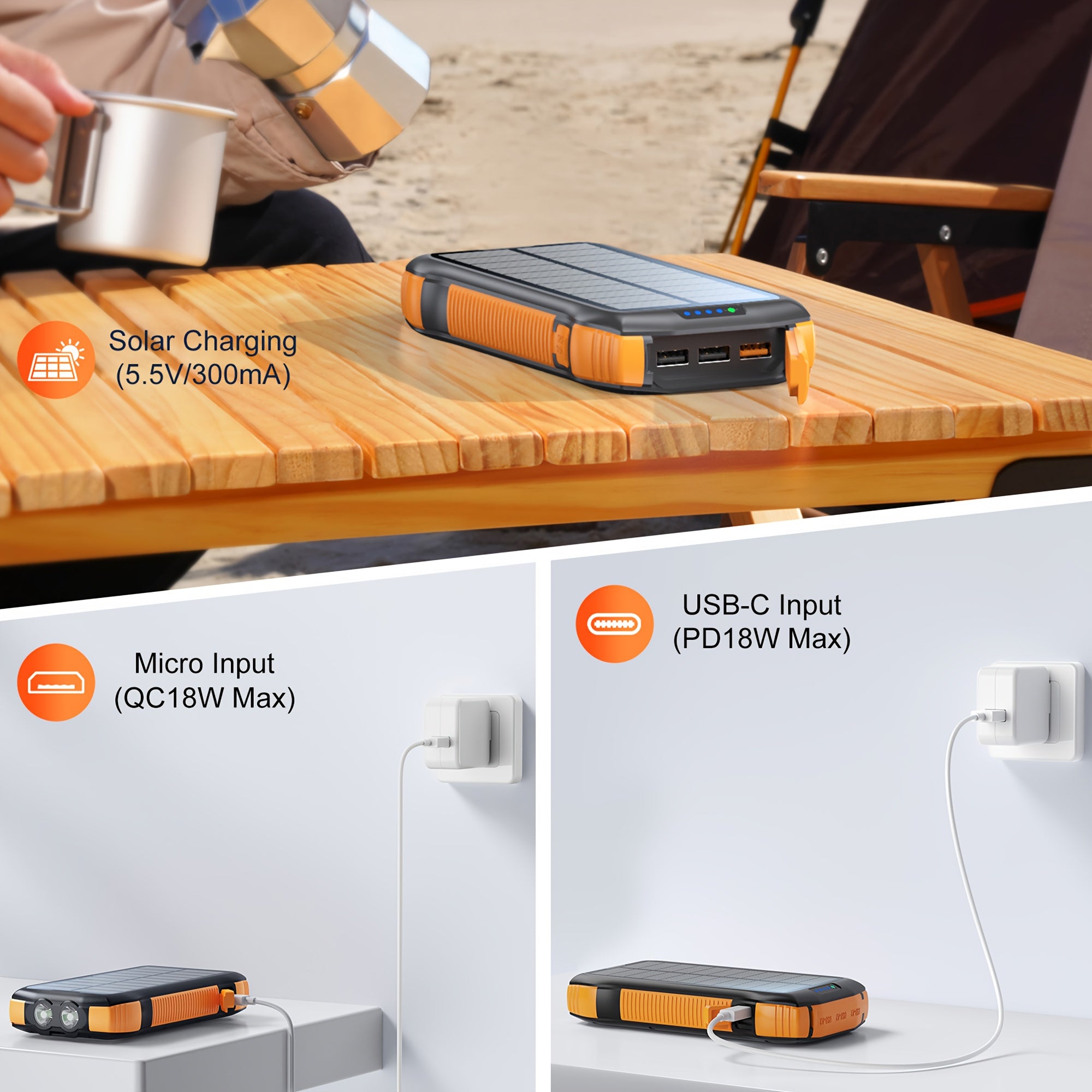 40000mah Large-capacity Solar-powered Wireless Power Bank, With 3 Built-in USB Ports, TYPE-C Output And Input, QC3.0PD 20W Fast Charging, Flashlight, Essential For Outdoor Use, Suitable For Charging Various Devices