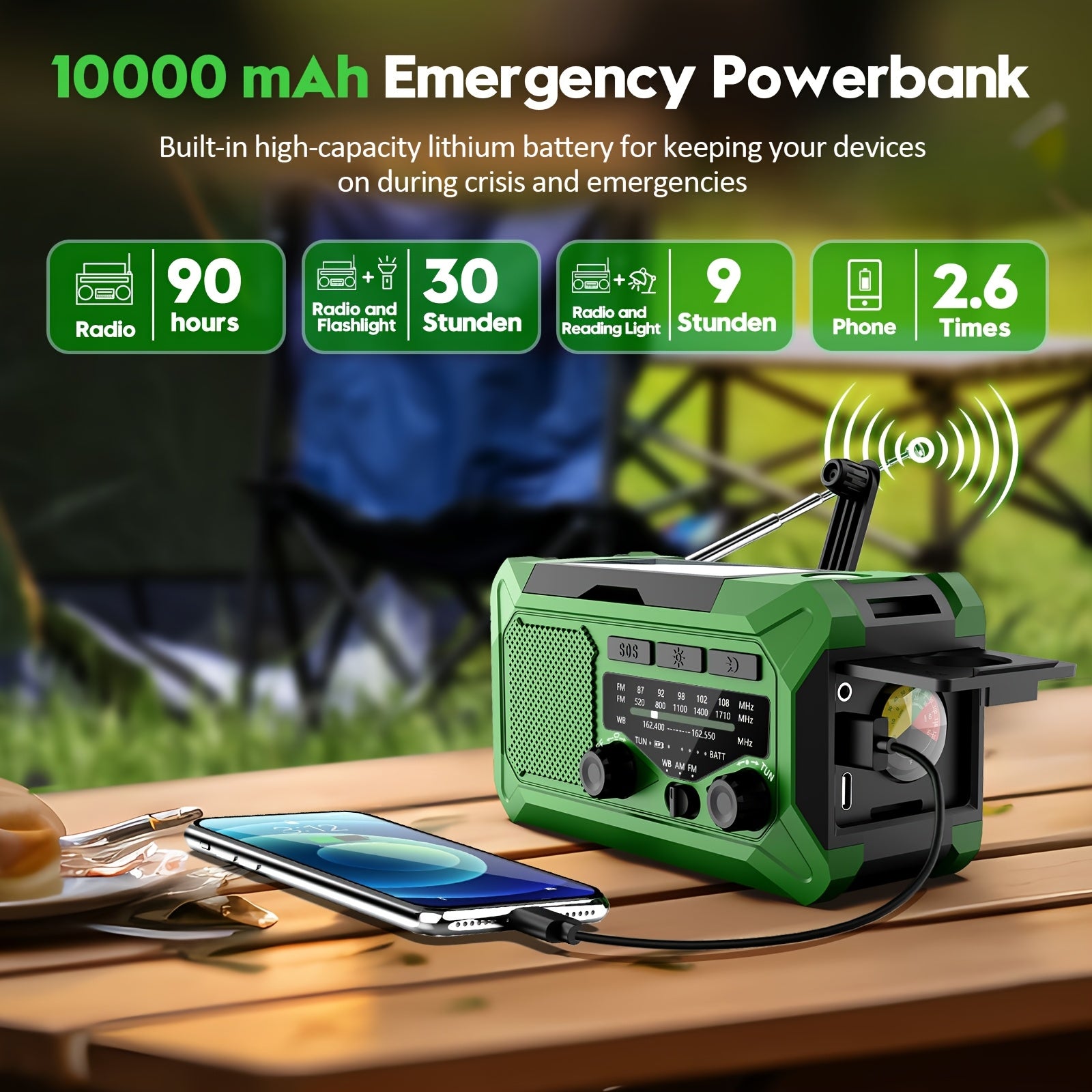 36800mwh 1 Pack Emergency Radio with AM/FM, 3-Way Charging (Hand Crank/Solar/USB), SOS Alarm, Flashlight, Reading Light, Thermometer, Compass & 10000mAh Power Bank - Perfect Survival Kit for Outdoor, Camping, Emergencies