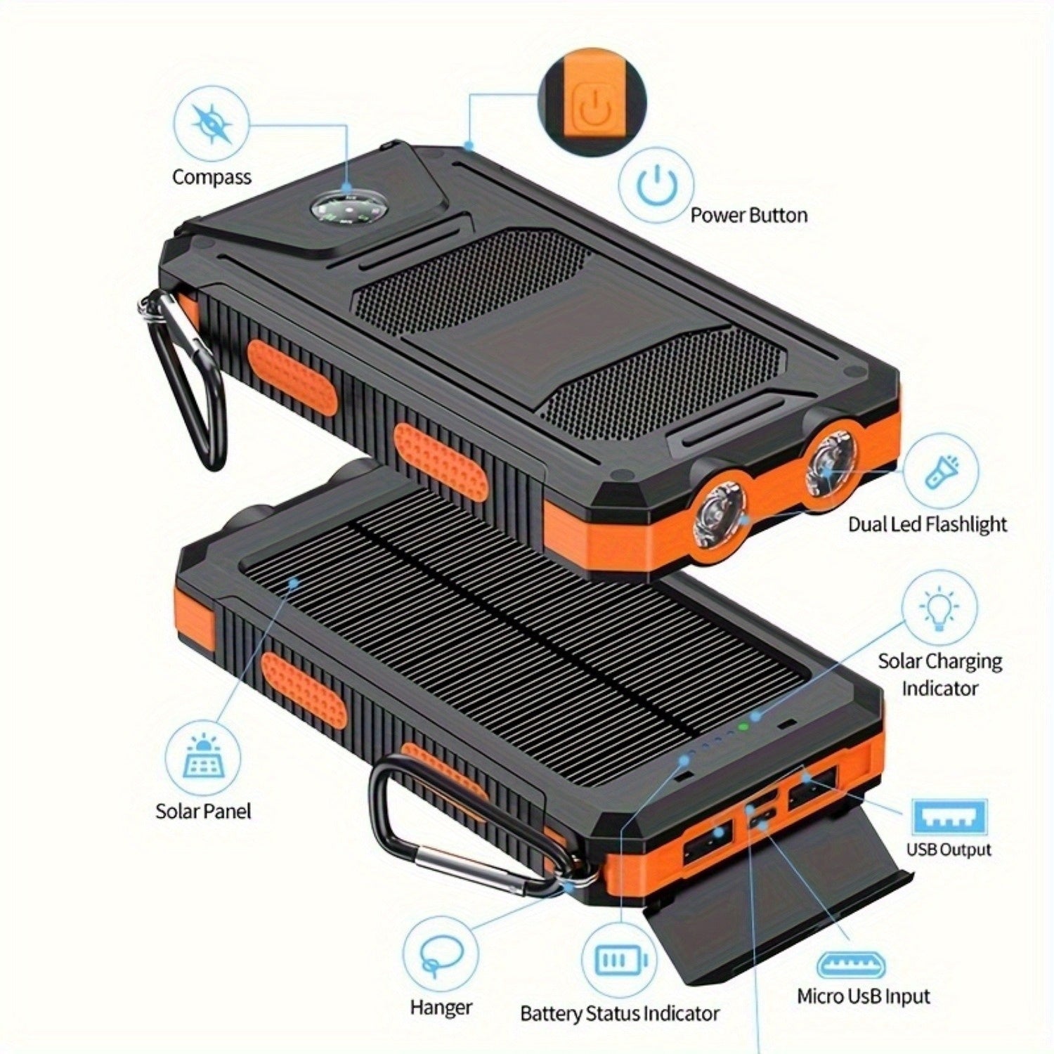 10000/20000mAh Portable Solar Power Bank, Portable Solar Mobile Phone Charger, Camping External Battery Charger for Mobile Phones, 2 USB/ LED Flashlights with Compass for Outdoor Activities