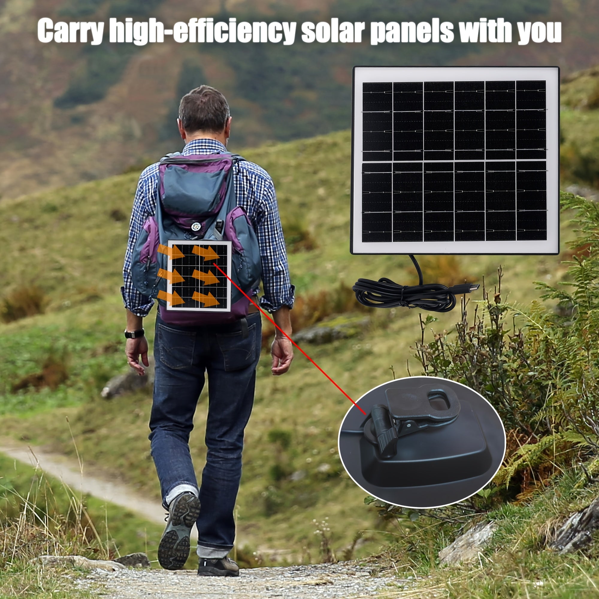 5W Solar Panel with 5200mAh Built-in Battery - Portable Solar Charging Station, USB-C/USB-A Fast Charging, 5V Outdoor Power Bank for Security Cameras, Doorbells, Lights, Phones, Fans, Emergency Backup Power - Compact & Lightweight Design with 360°