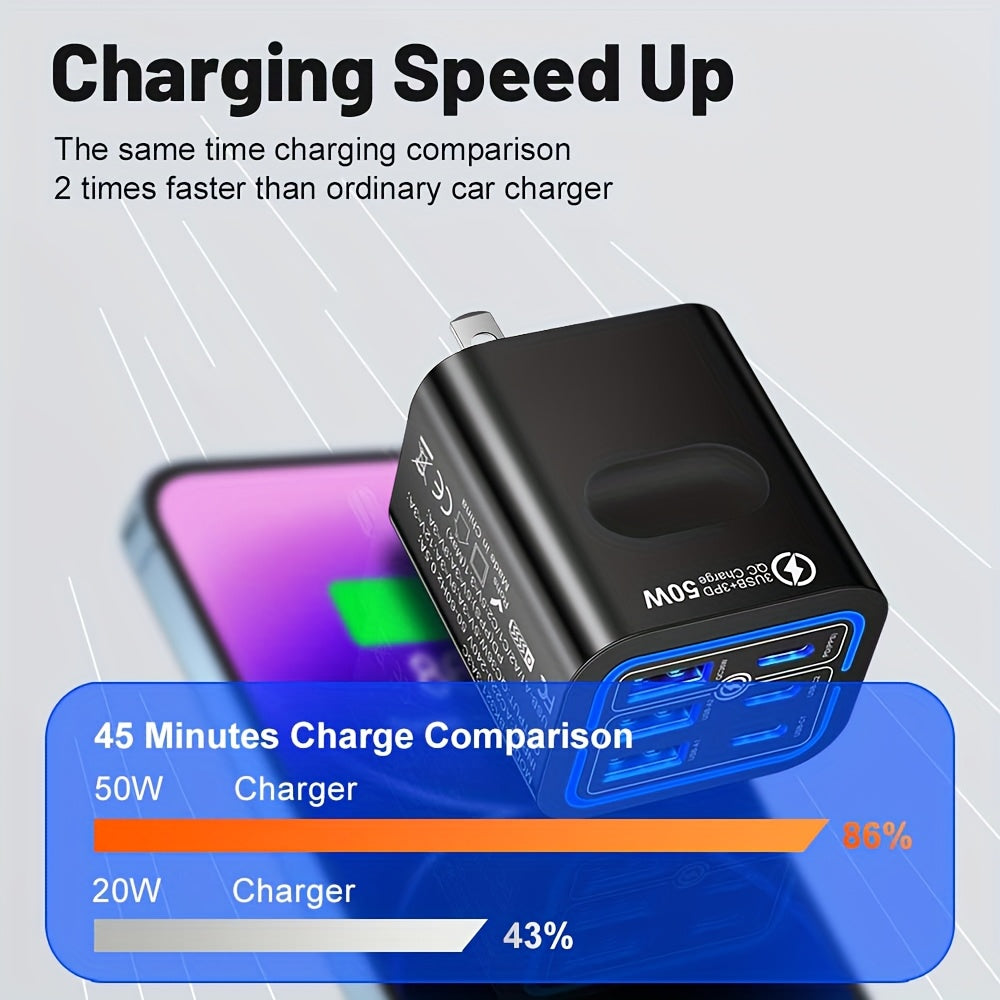 [Fast Charging Adapter] 3-Pack 50W 6-Port Fast Charging Adapter | 3PD + 3USB Quick Charge for iPhone & Samsung, US Plug Travel Wall Charger