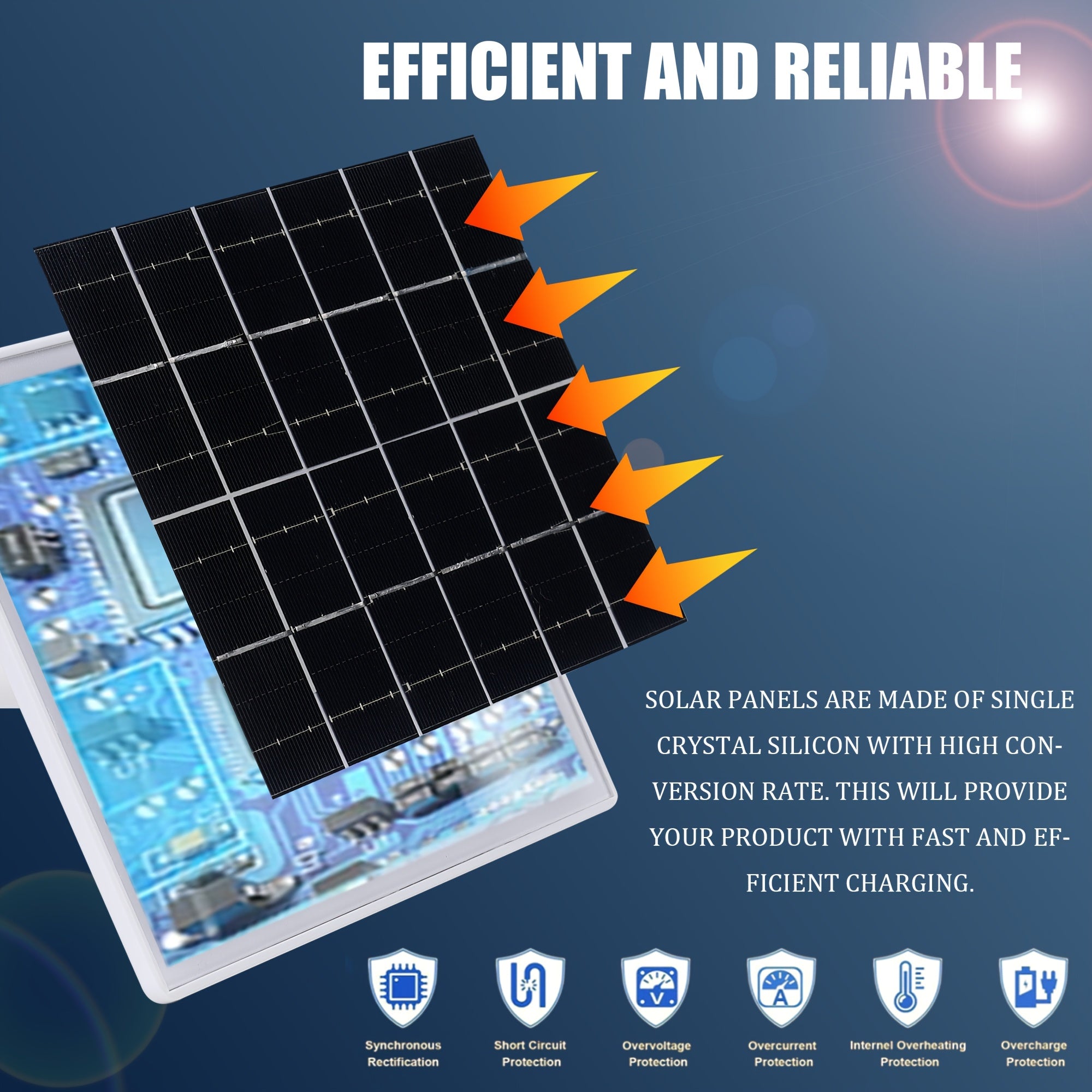 3W Solar Battery Charging Board, Equipped with A Large-capacity Rechargeable Lithium Battery (4200 Milliampere-hours), 5V Solar Battery Charging Board Is Used for Fans And 3C Electronic Devices Such As Mobile Phones, A Portable Emergency Power Source,