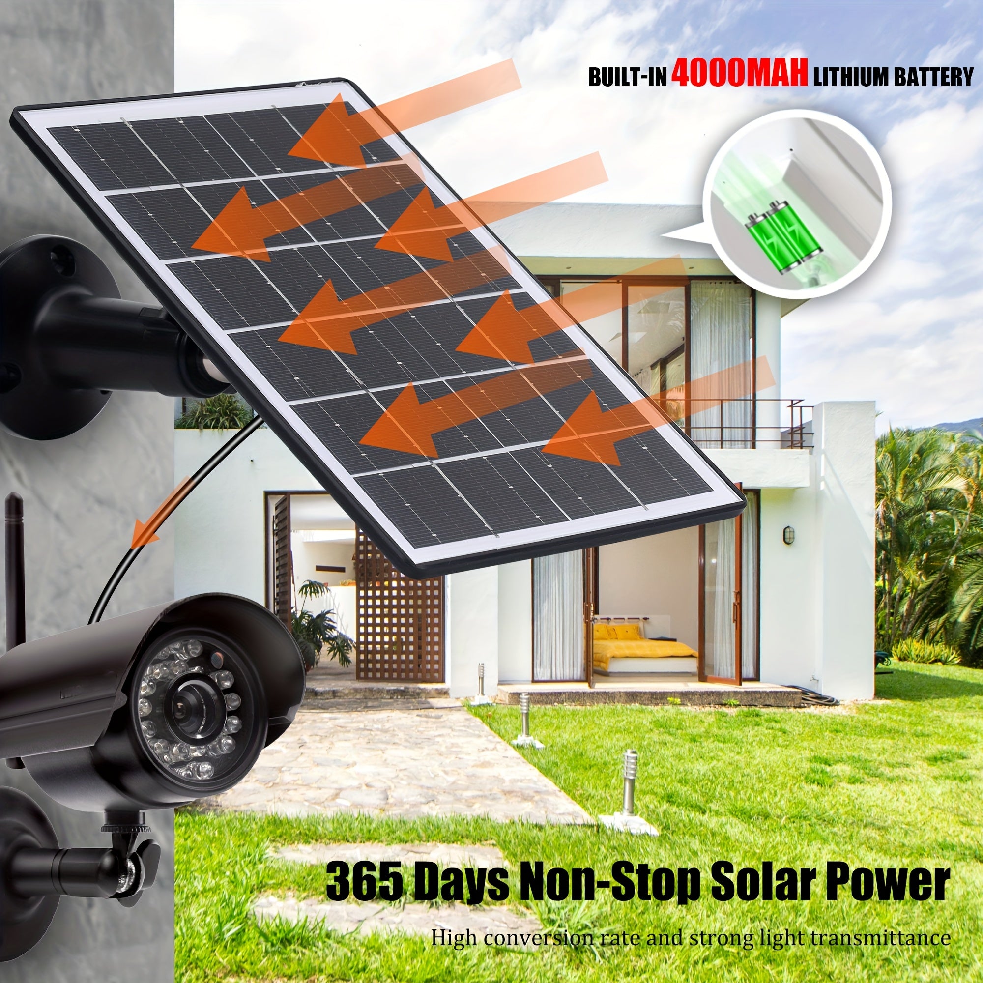 3W Solar Battery Charging Board, Equipped with A Large-capacity Rechargeable Lithium Battery (4200 Milliampere-hours), 5V Solar Battery Charging Board Is Used for Fans And 3C Electronic Devices Such As Mobile Phones, A Portable Emergency Power Source,